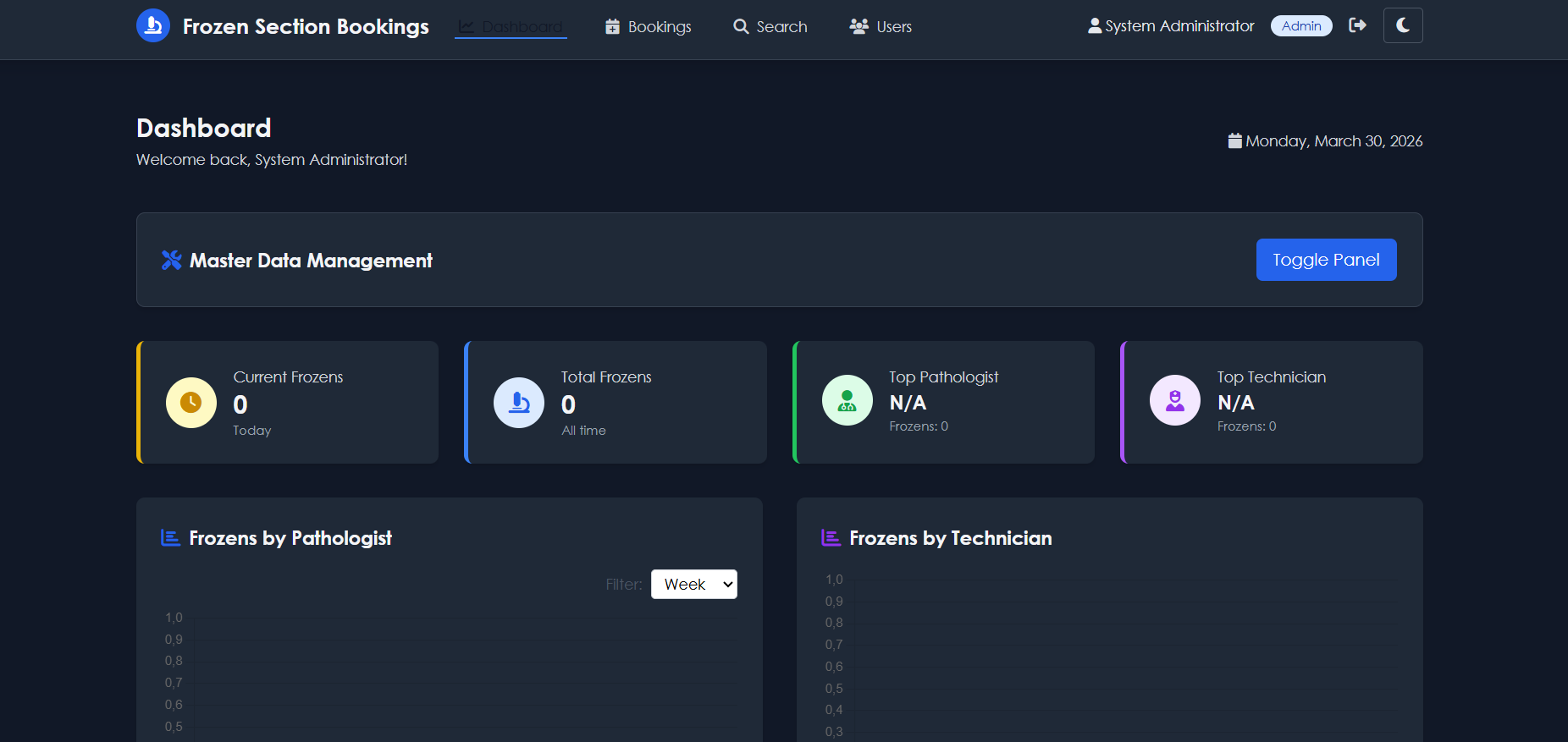Frozen Section Bookings Dashboard